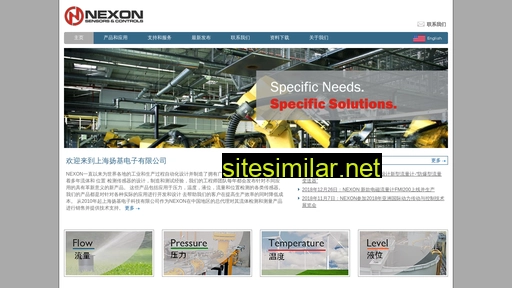nexonelectronic.cn alternative sites