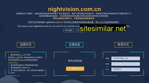 nightvision.com.cn alternative sites