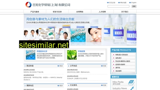 nikkol.cn alternative sites