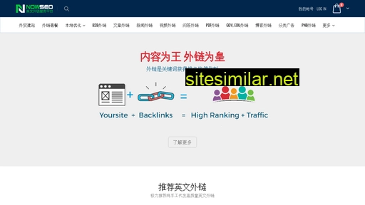 nowseo.cn alternative sites