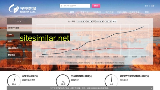 nxdata.com.cn alternative sites