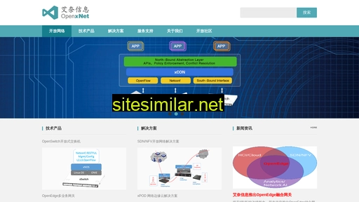 Openxnet similar sites