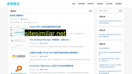 osblog.cn alternative sites