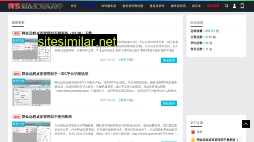 otcms.cn alternative sites
