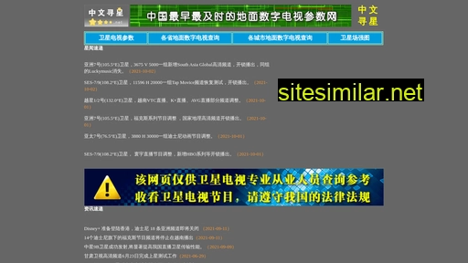 playtv.com.cn alternative sites