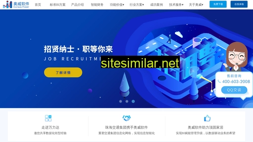 powerbi.com.cn alternative sites