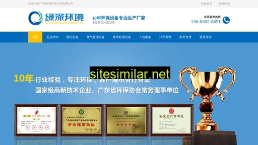 qnuo.com.cn alternative sites