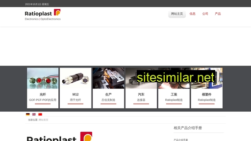 ratioplast.cn alternative sites
