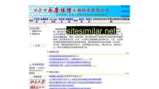 rulab.com.cn alternative sites