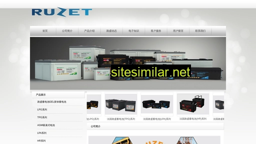 ruzet.cn alternative sites