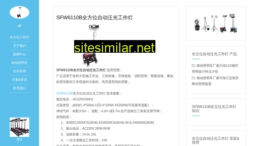 sfw6110b.cn alternative sites