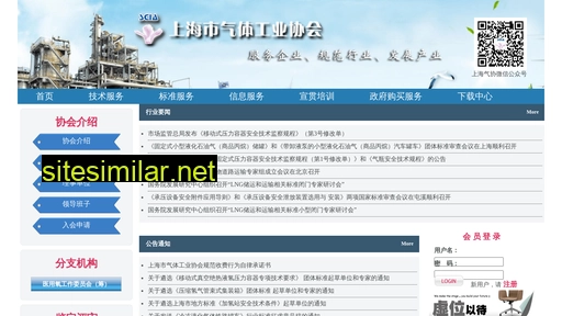 sgia.com.cn alternative sites