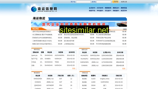shippingmart.com.cn alternative sites