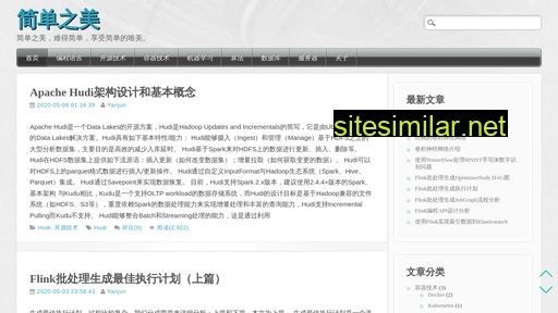 shiyanjun.cn alternative sites