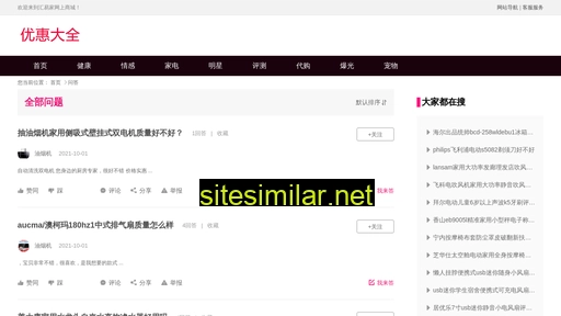 shrongan.cn alternative sites