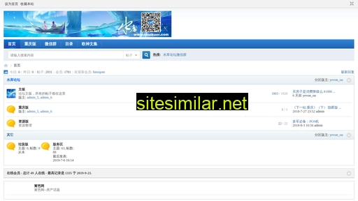 shuikuer.cn alternative sites