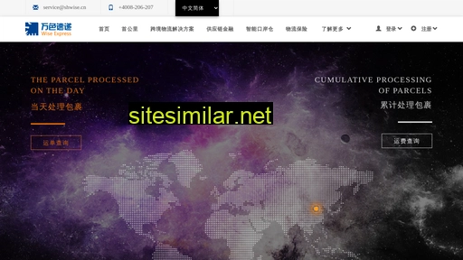 shwise.cn alternative sites