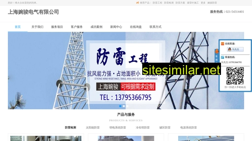 shwjun.cn alternative sites