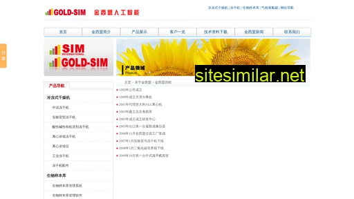 sim-lab.cn alternative sites