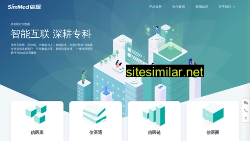 simmed.cn alternative sites