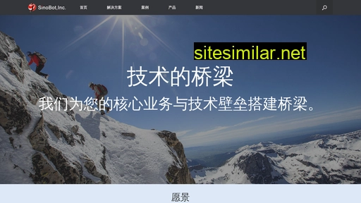 sinobot.com.cn alternative sites