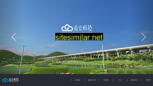 smartcg.cn alternative sites