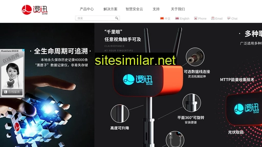 smartnode.cn alternative sites