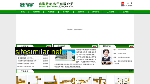 softwin.cn alternative sites