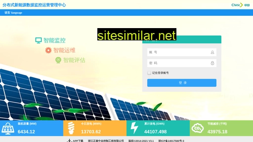 solardrv.cn alternative sites
