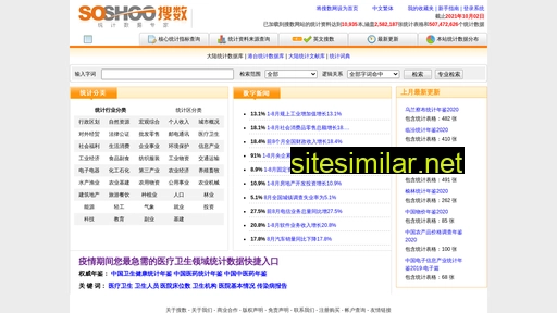 soshoo.com.cn alternative sites