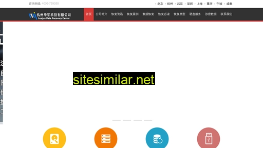 sosit.com.cn alternative sites