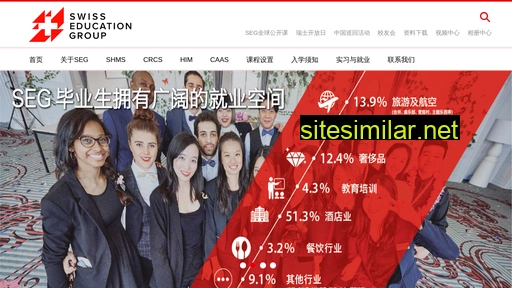 swisseducation.com.cn alternative sites