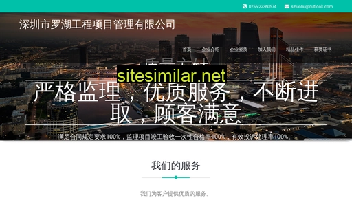 szluohu.cn alternative sites