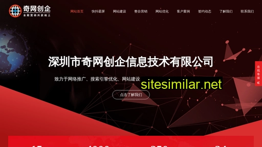 szqwcq.cn alternative sites