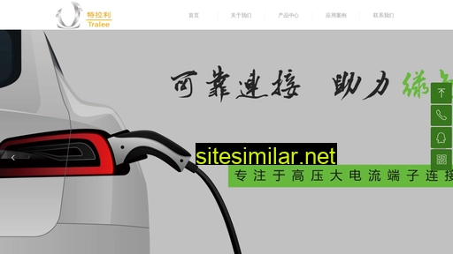 telali.com.cn alternative sites