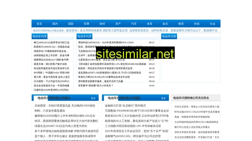themax.com.cn alternative sites