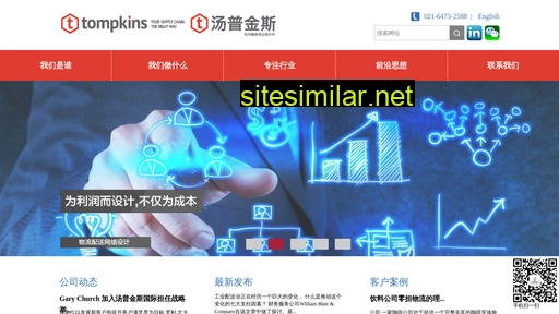 tompkins.cn alternative sites