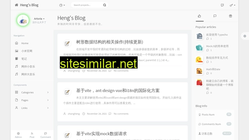 Topzhang similar sites