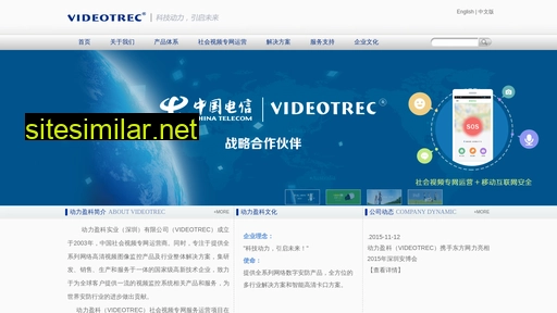 videotrec.cn alternative sites