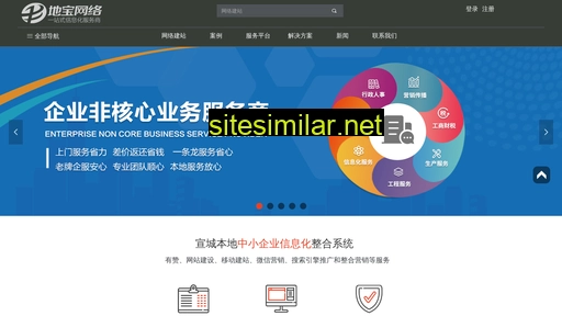 weixuancheng.cn alternative sites