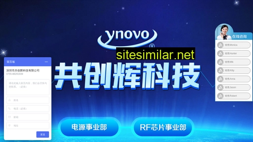 Ynovo similar sites