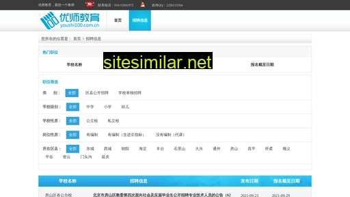 youshi100.com.cn alternative sites
