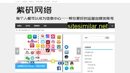 yuanzifan.cn alternative sites