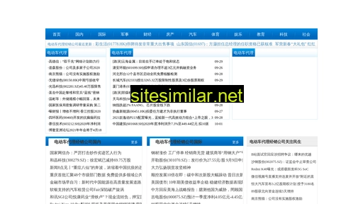 Zhang12089013 similar sites