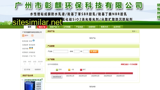 zhangqi888.com.cn alternative sites