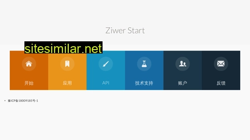 ziwer.cn alternative sites