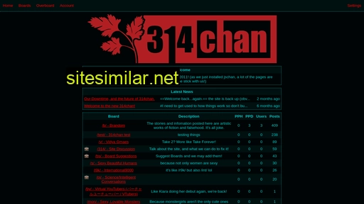 314chan.co alternative sites