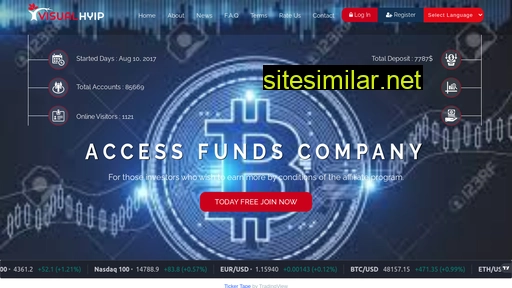 access-funds.co alternative sites