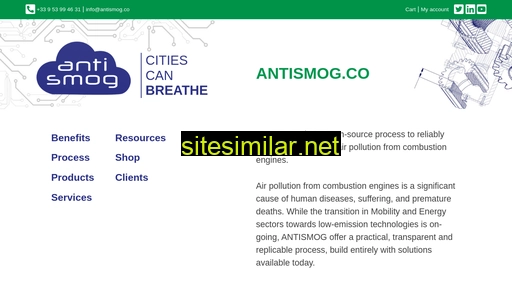 antismog.co alternative sites
