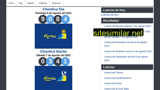 chontico.co alternative sites